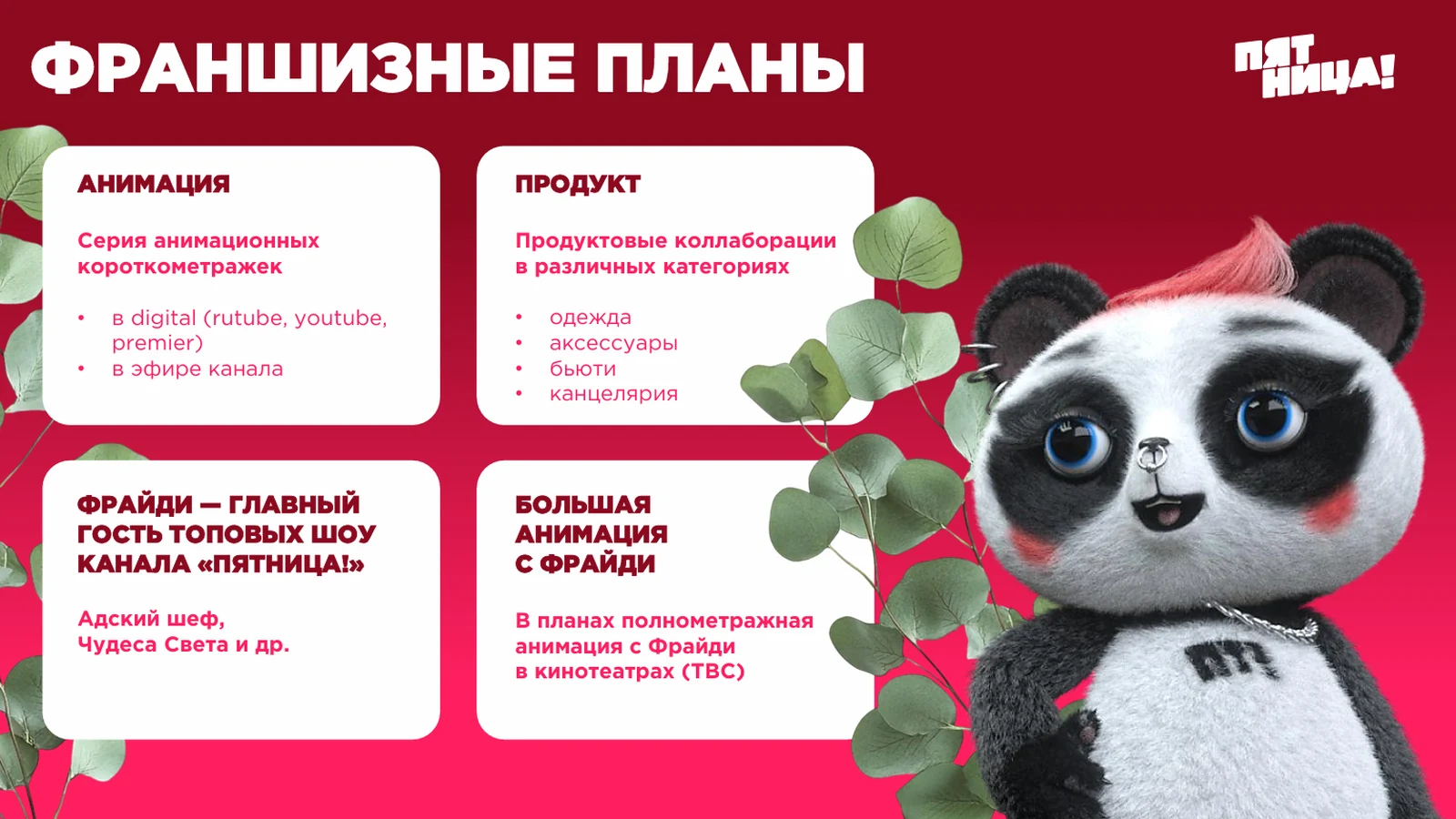 Презентация франшизных планов Панда Фрайди